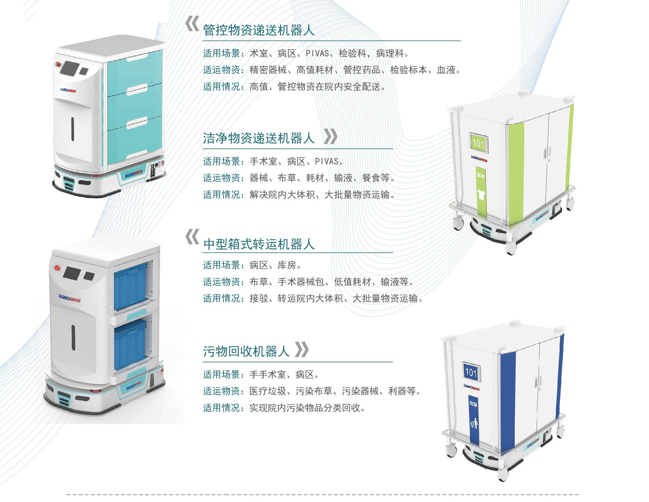 醫(yī)用AMR機器人物流系統(tǒng)