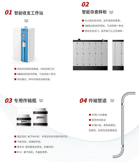 儲送一體氣動傳輸系統(tǒng)